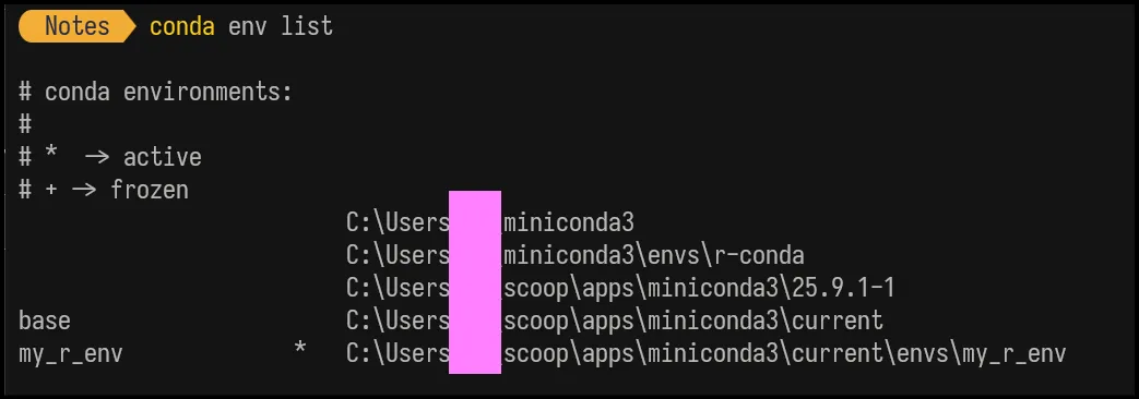List of all envs