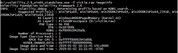 Volatility suggesting imageinfo