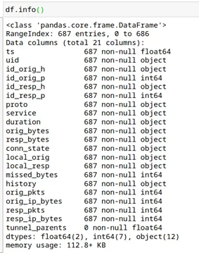 Dataframe info