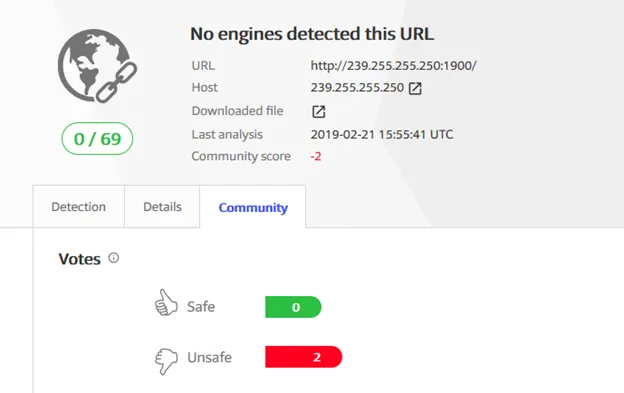 VirusTotal analysis